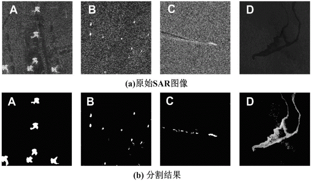 Radar target and shadow segmentation method based on wavelet and constant false alarm rate