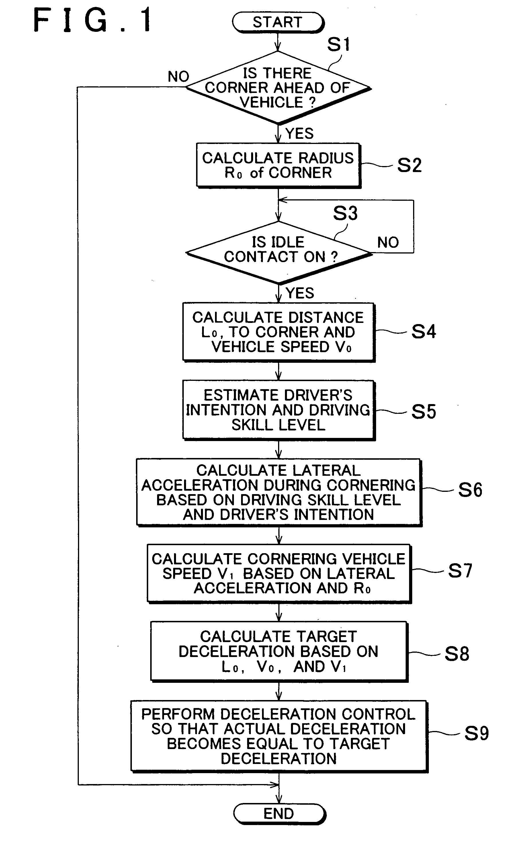 Deceleration control apparatus and deceleration control method for vehicle