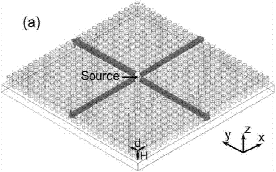 Multidirectional surface wave separator with fully-isolated bandwidth