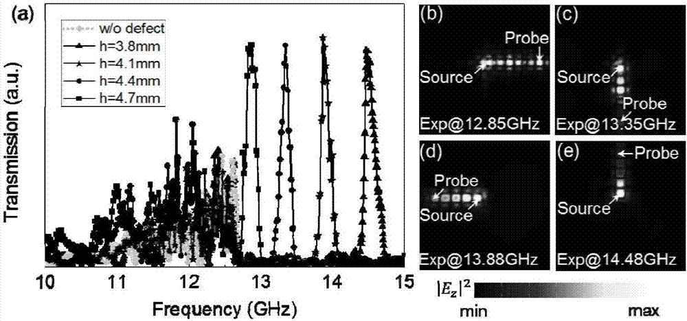 Multidirectional surface wave separator with fully-isolated bandwidth