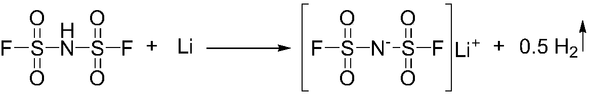 A kind of preparation method of bisfluorosulfonimide lithium salt