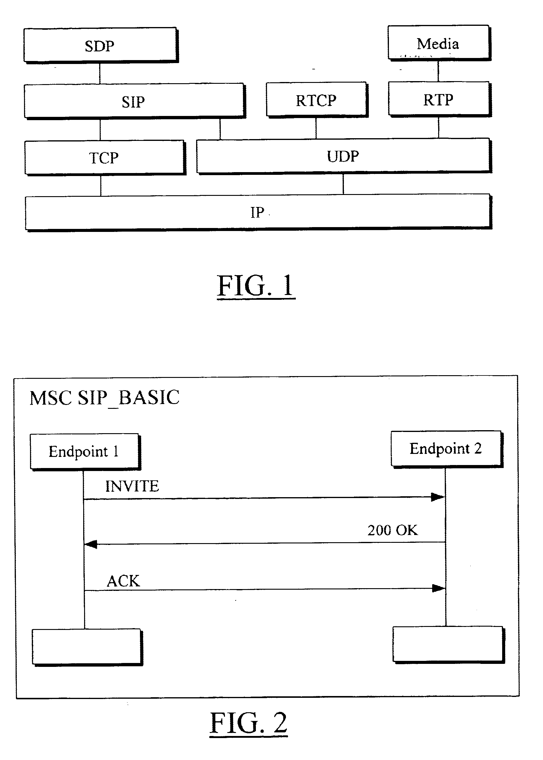 VoIP terminal security module, SIP stack with security manager, system and security methods