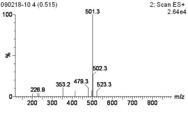 Thymidine derivates as well as preparation method and applications thereof in preparing tumor developing agents as ligand