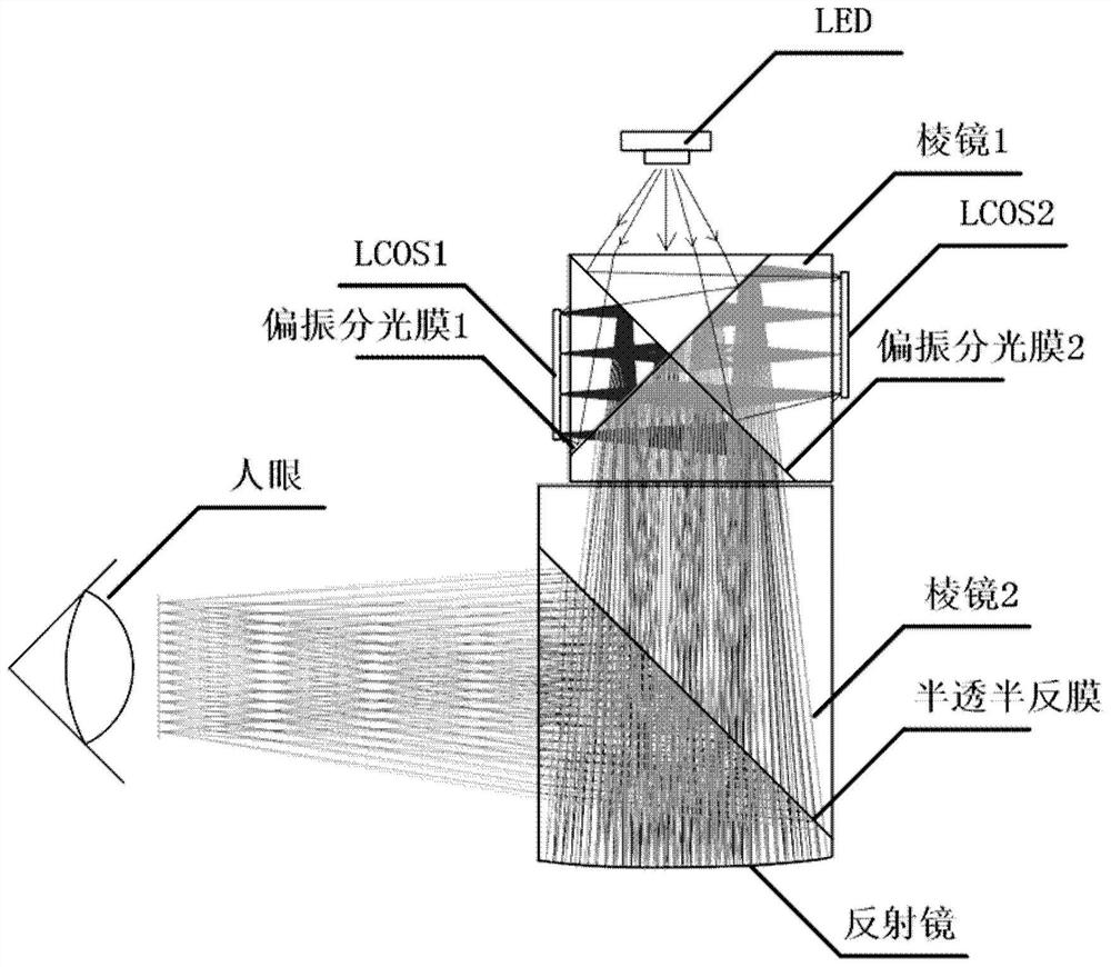 Display device and arrangement method thereof