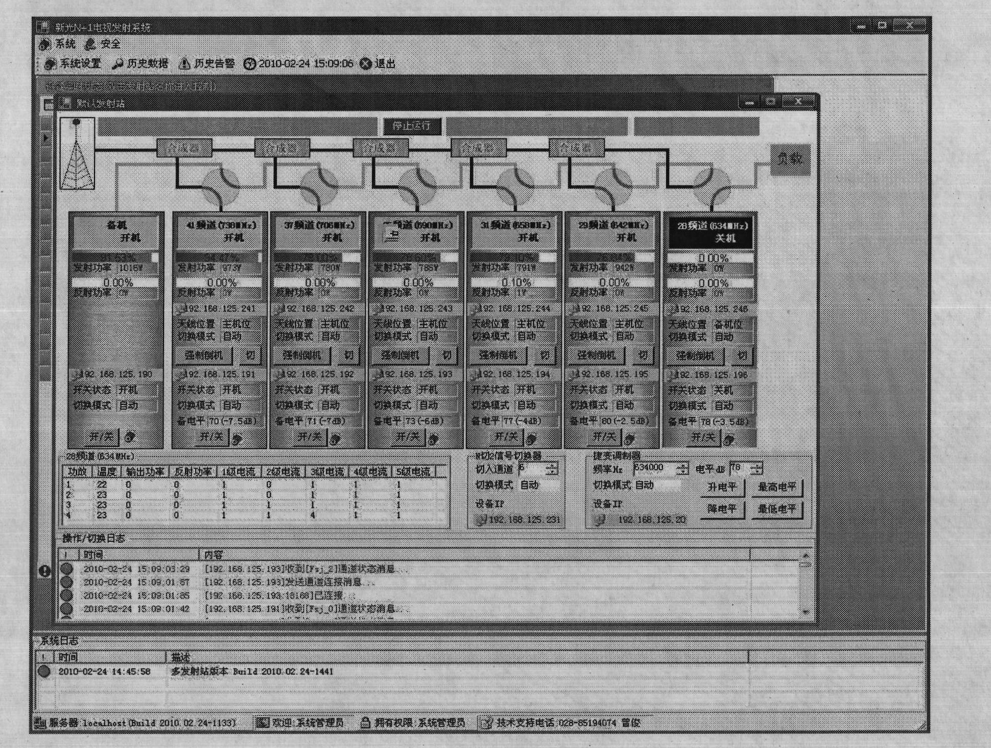 Quick-response N+1 television emission system