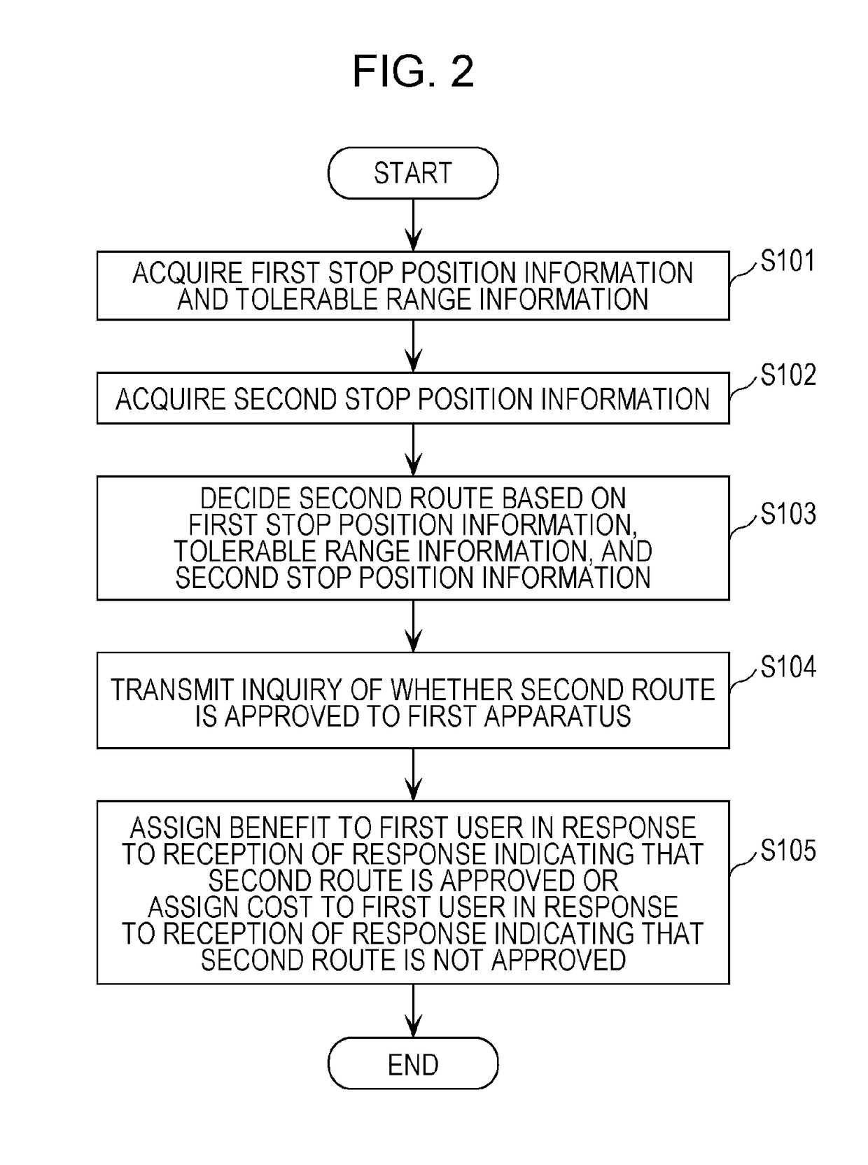 Information processing method, information processing system, and recording medium storing program