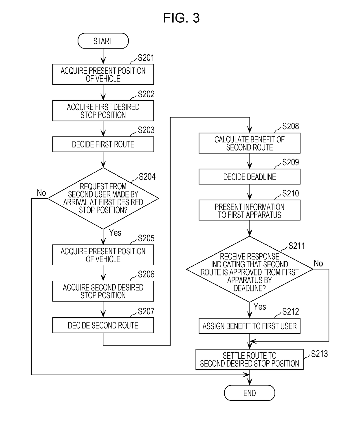 Information processing method, information processing system, and recording medium storing program