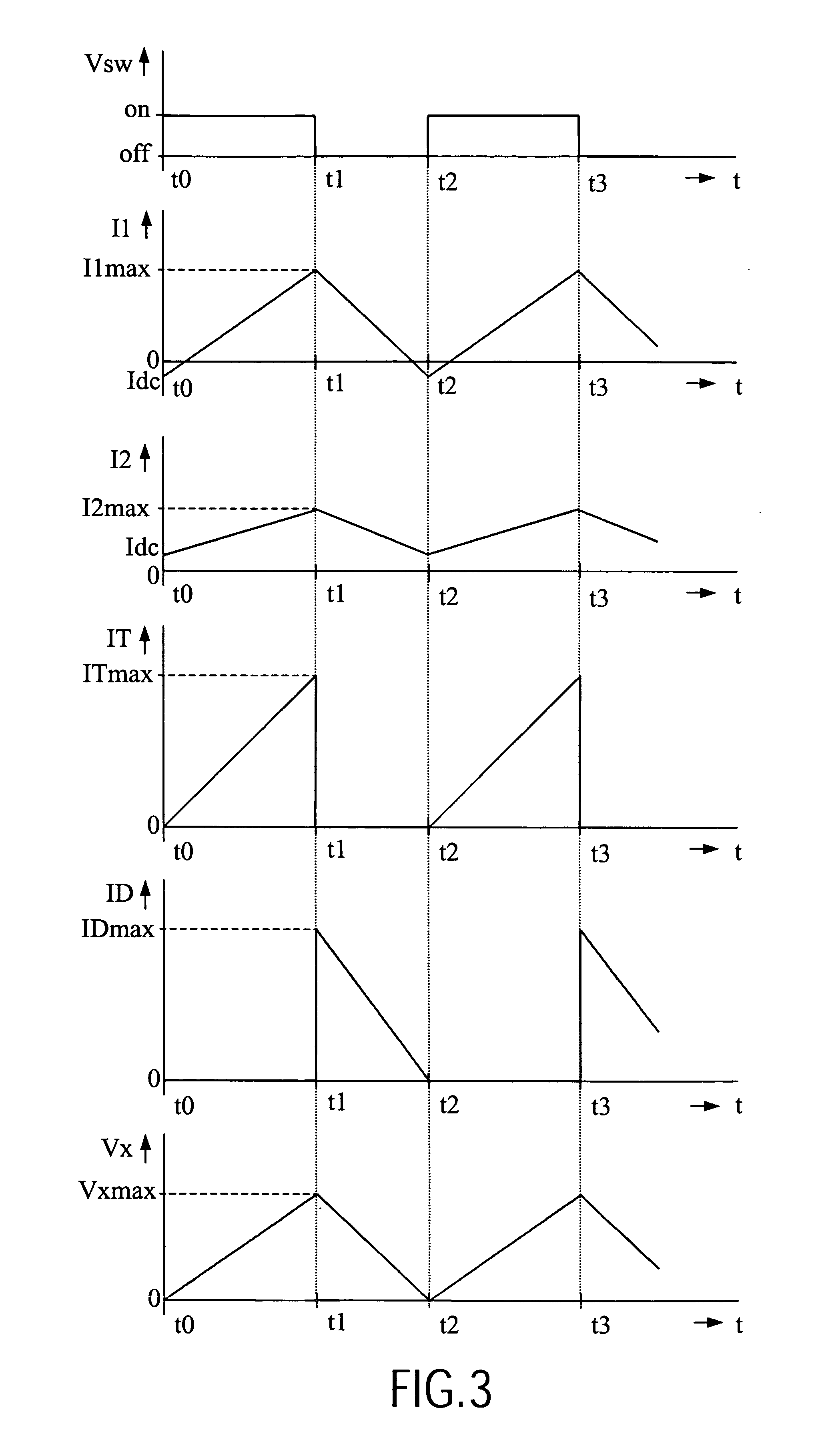 DC-to-DC converter