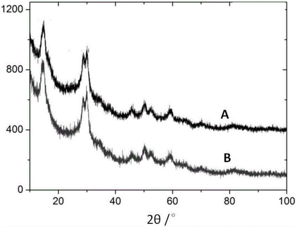 Polyantimonic acid/polyacrylonitrile composite ion exchanger and its preparation method and use