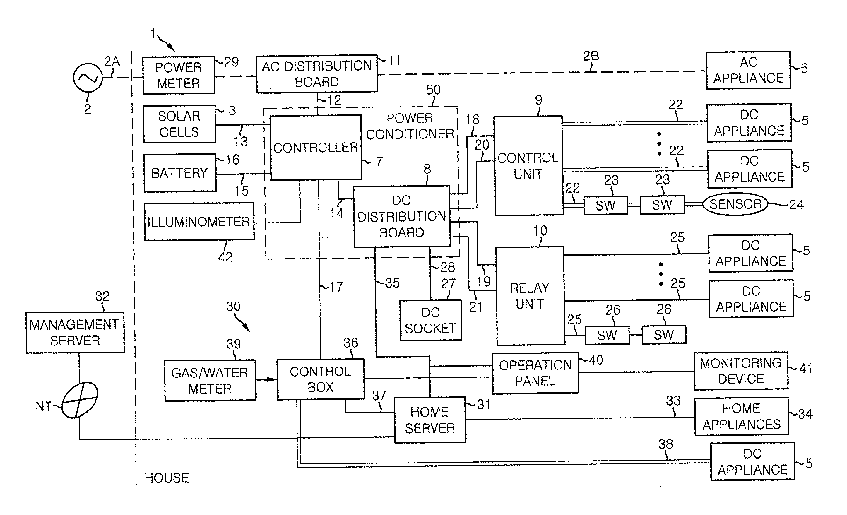 Electric power management system