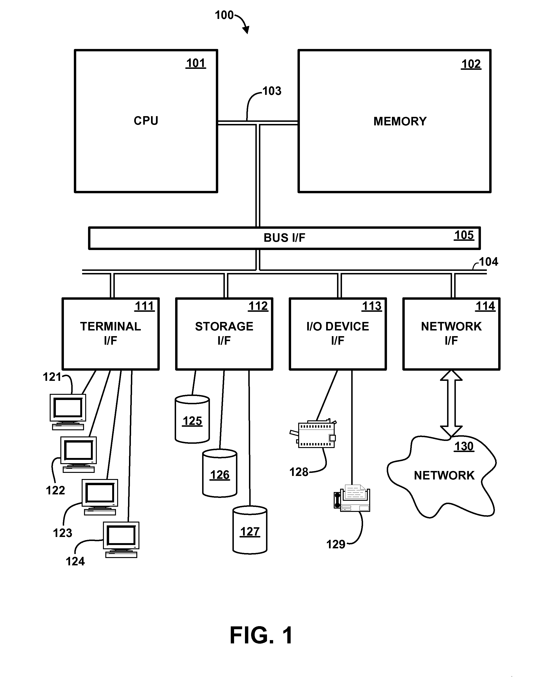 Optimizing Execution of Database Queries Containing User-Defined Functions