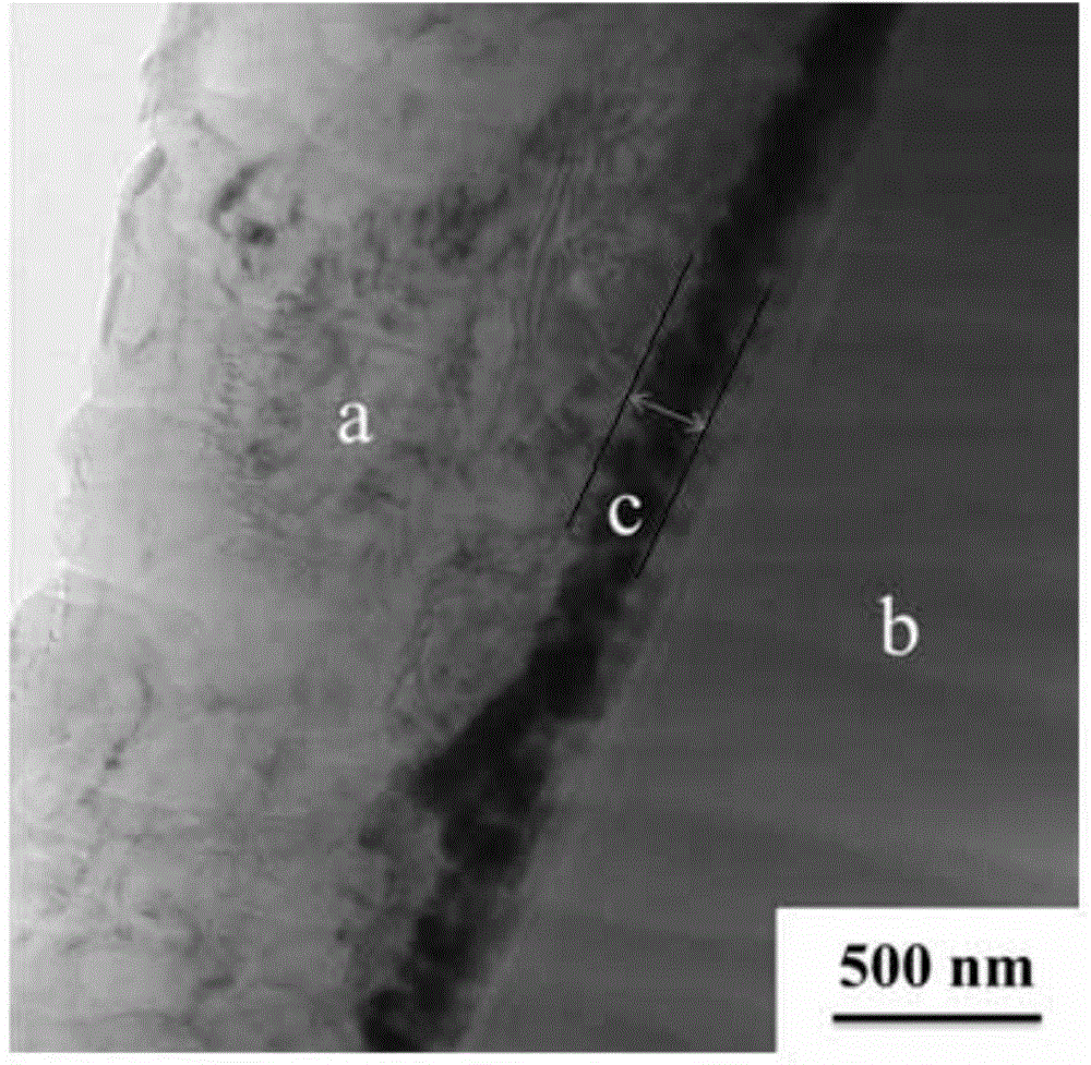 High-interface-strength Cf/Mg composite material and preparation method thereof