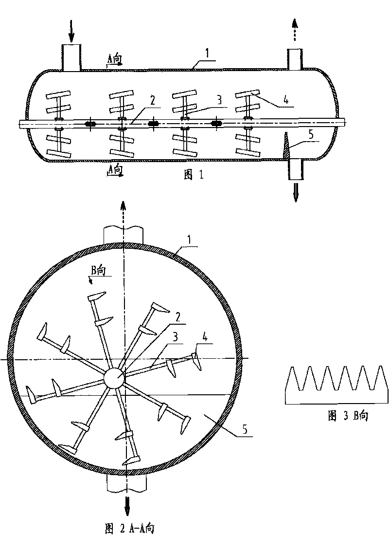 Pyrolysis furnace device for mesophilic fast pyrolysis of biomass