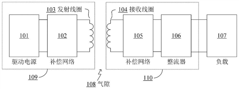 An Asymmetric Bipolar Coil for Modular Wireless Power Transfer Systems