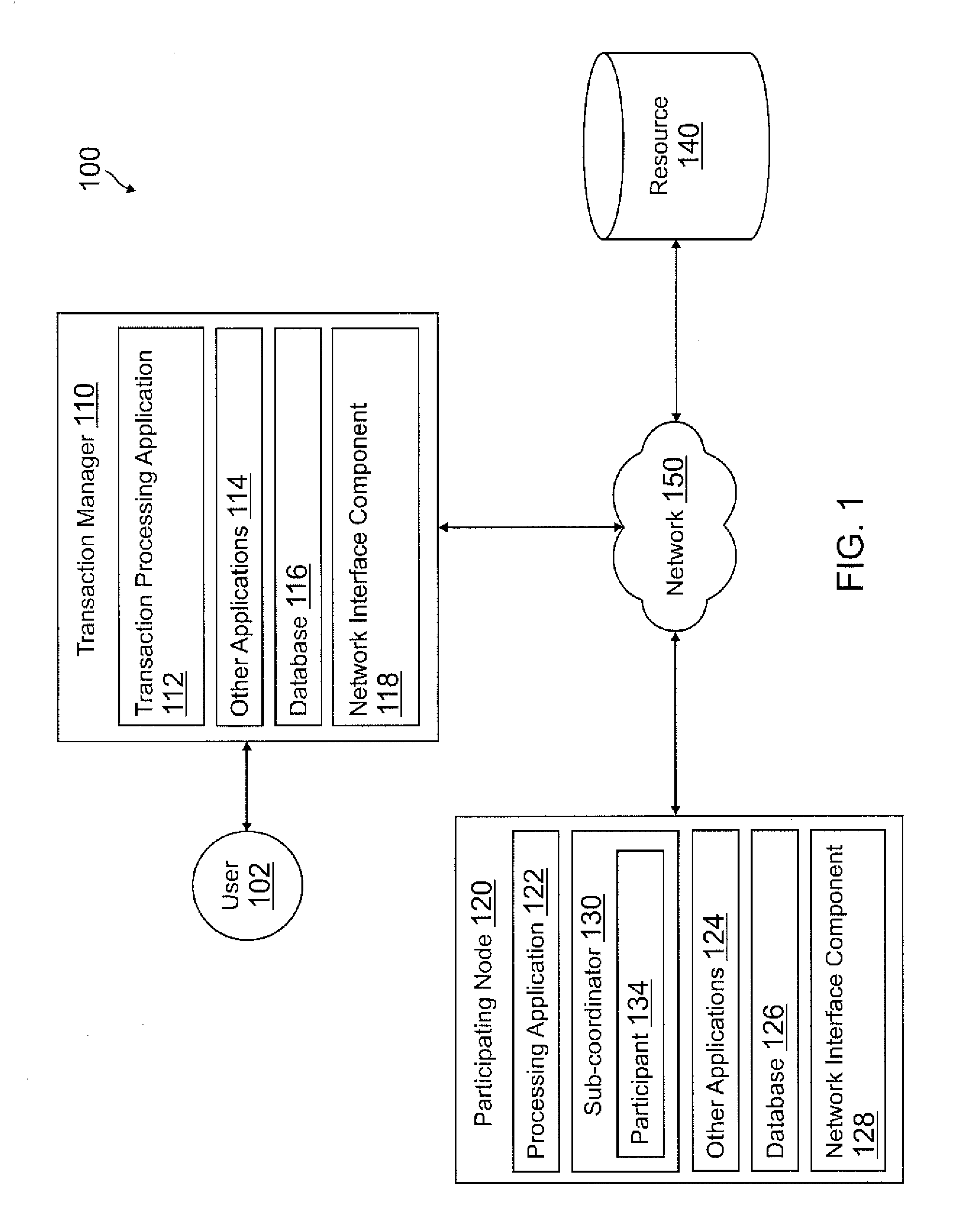 Systems and methods for communicating information of participants registered with a sub-coordinator during distributed transaction processing