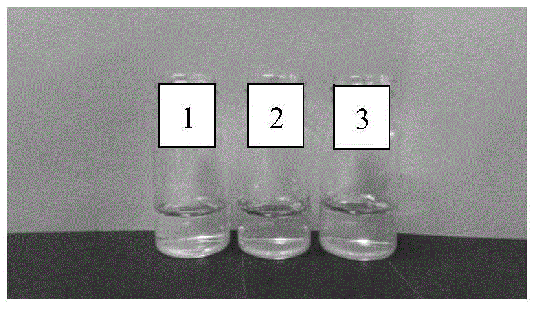 Bifunctional fluorescent probe adopting anthracene as matrix, as well as preparation method and application