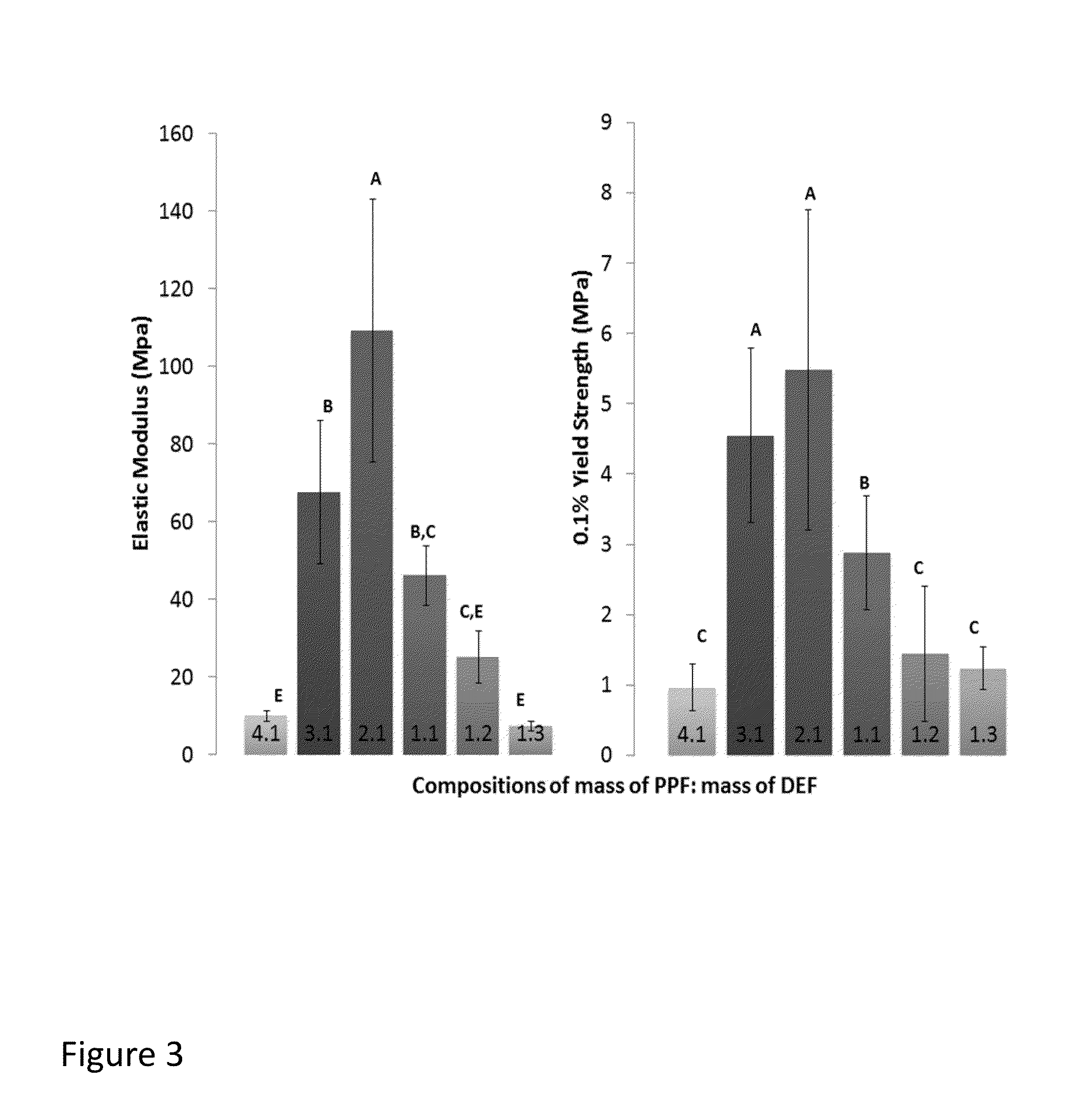 Polymer-tissue hybrid biomaterials and methods of making and using same