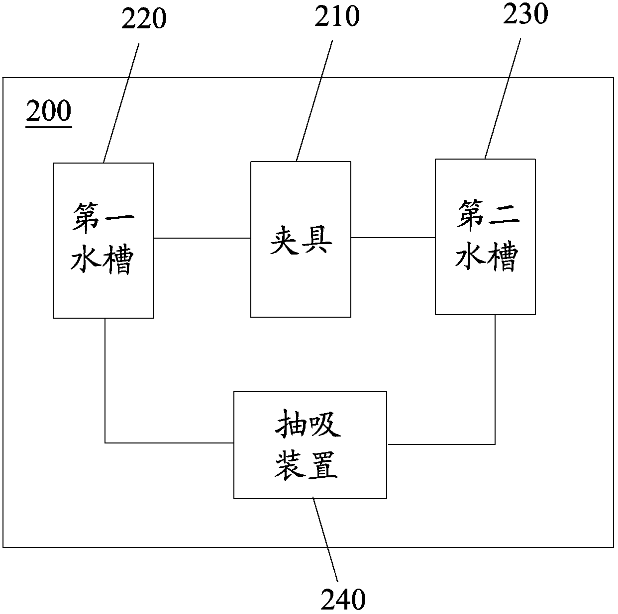 Semiconductor light source bar cooling system and cooling method in aging tests