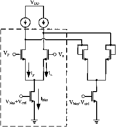 Variable gain amplifier for linearity optimization at low gain