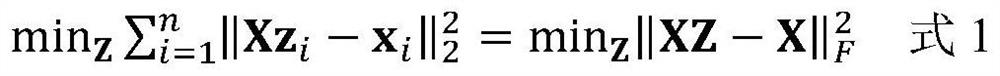 Imbalanced Steganalysis Method Based on Adaptive Cost-Sensitive Feature Learning