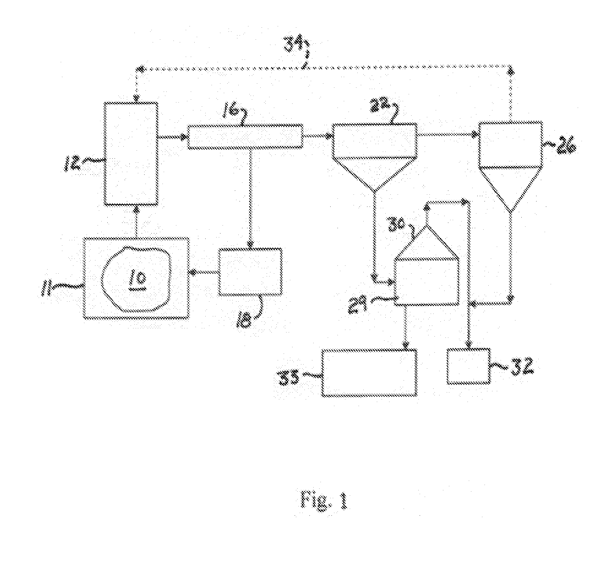 Process for obtaining oils, lipids and lipid-derived materials from low cellulosic biomass materials