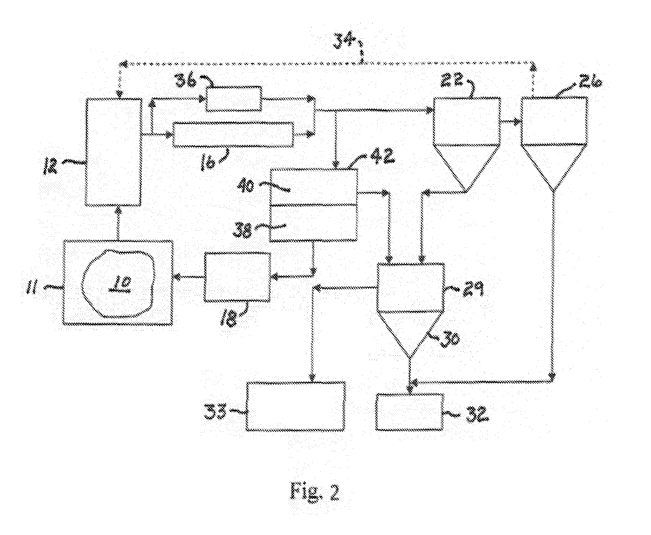 Process for obtaining oils, lipids and lipid-derived materials from low cellulosic biomass materials