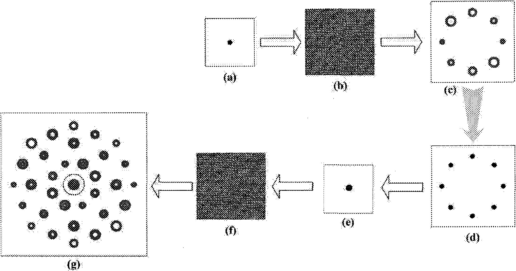 Free space laser communication system based on orbital angular momentum of light beams