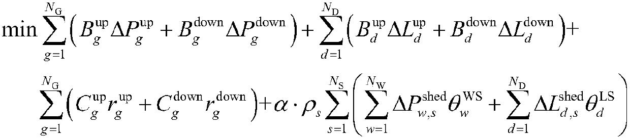 Congestion dispatch bilevel programming method of considering real-time operation risk