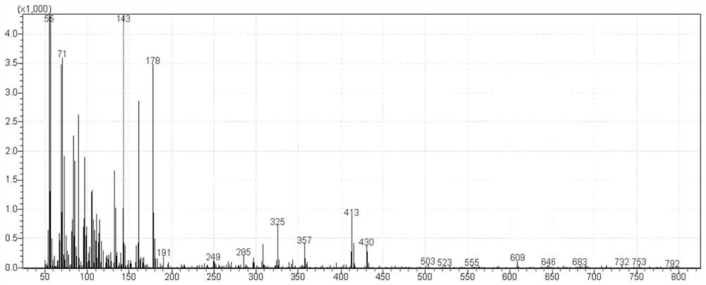 Determination method of 3,3'-disteaxyl thiodipropionate in food contact material