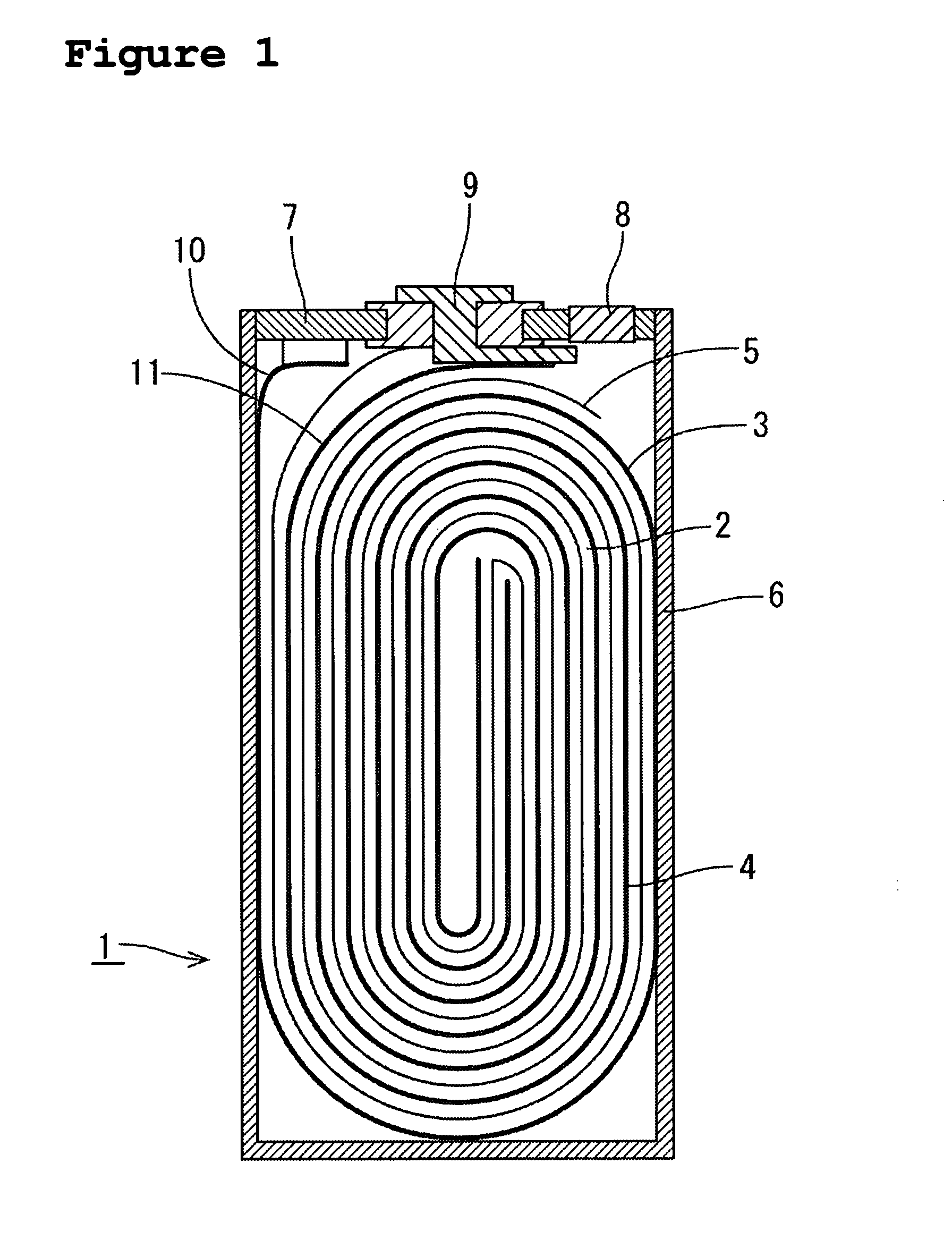 Non-aqueous electrolyte secondary cell