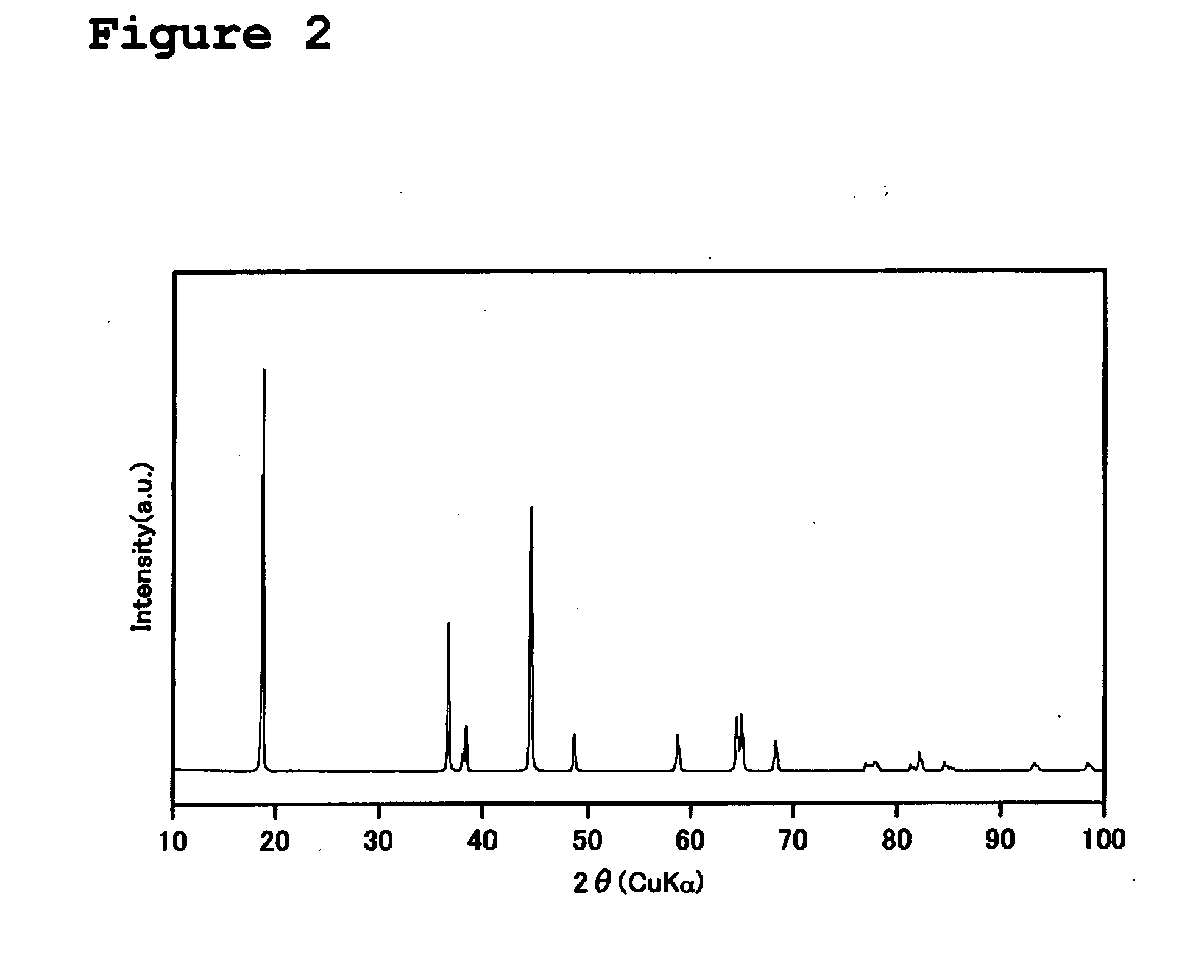 Non-aqueous electrolyte secondary cell