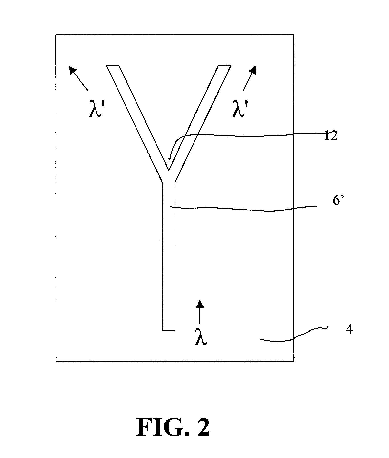 Waveguide compositions and waveguides formed therefrom