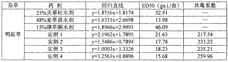 A herbicidal composition containing bentazone, dicamba and sulcotrione and application thereof