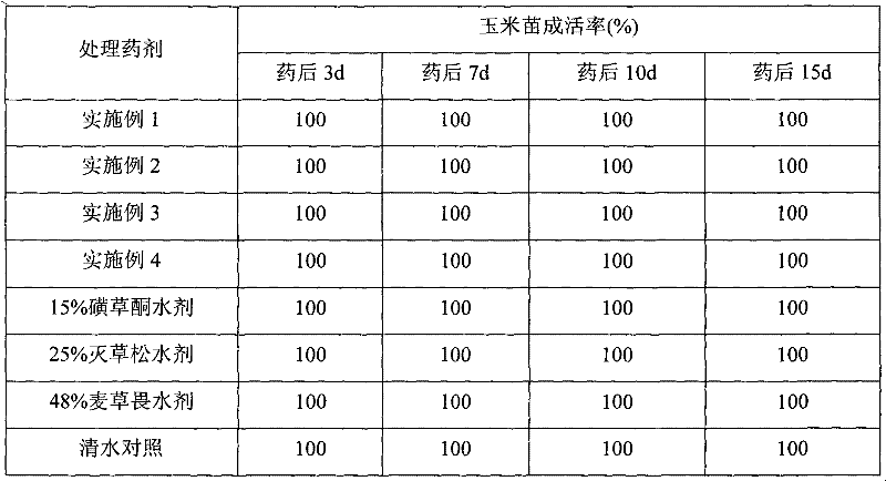 A herbicidal composition containing bentazone, dicamba and sulcotrione and application thereof