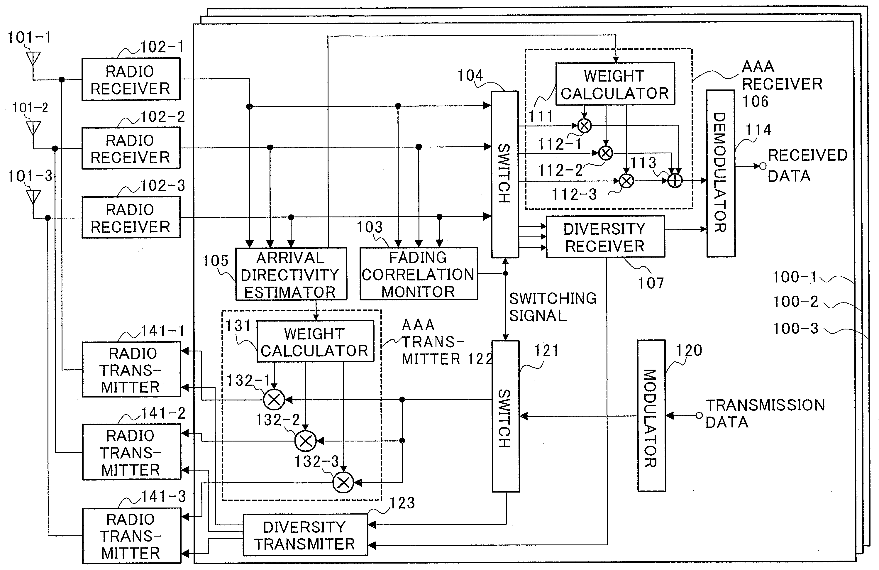 Radio base station apparatus and radio communication method