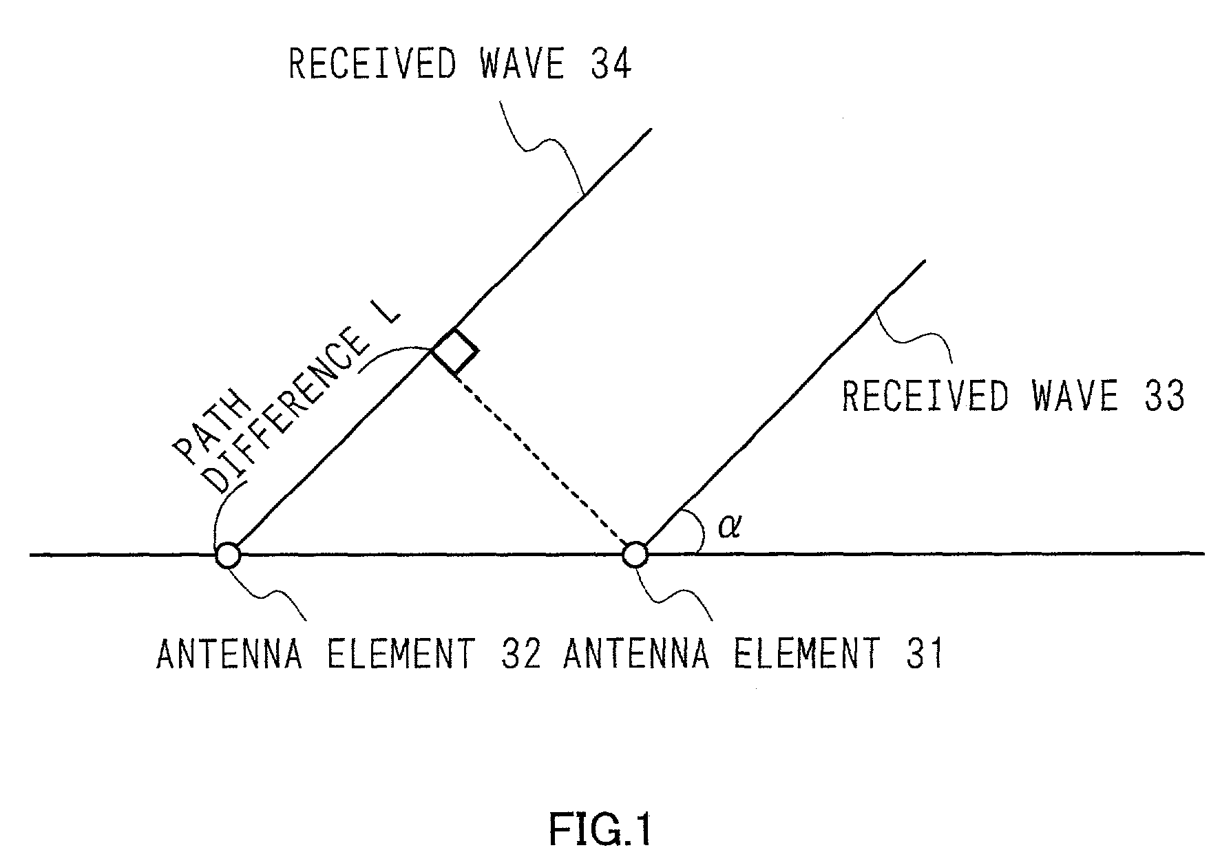 Radio base station apparatus and radio communication method