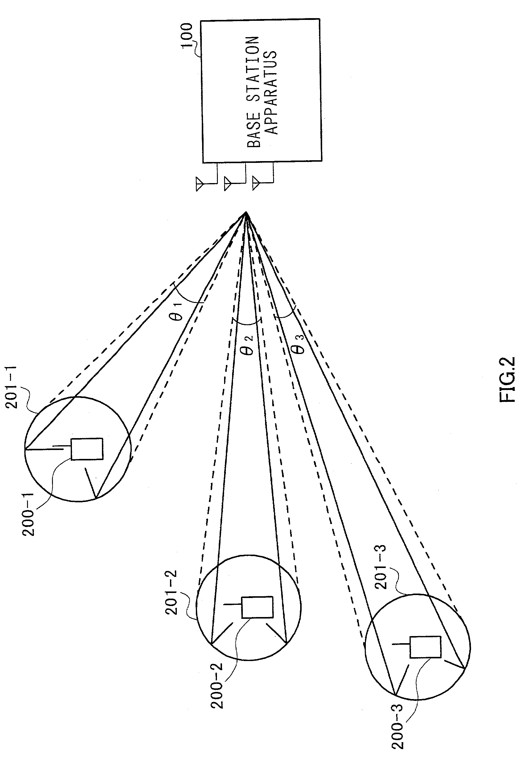 Radio base station apparatus and radio communication method