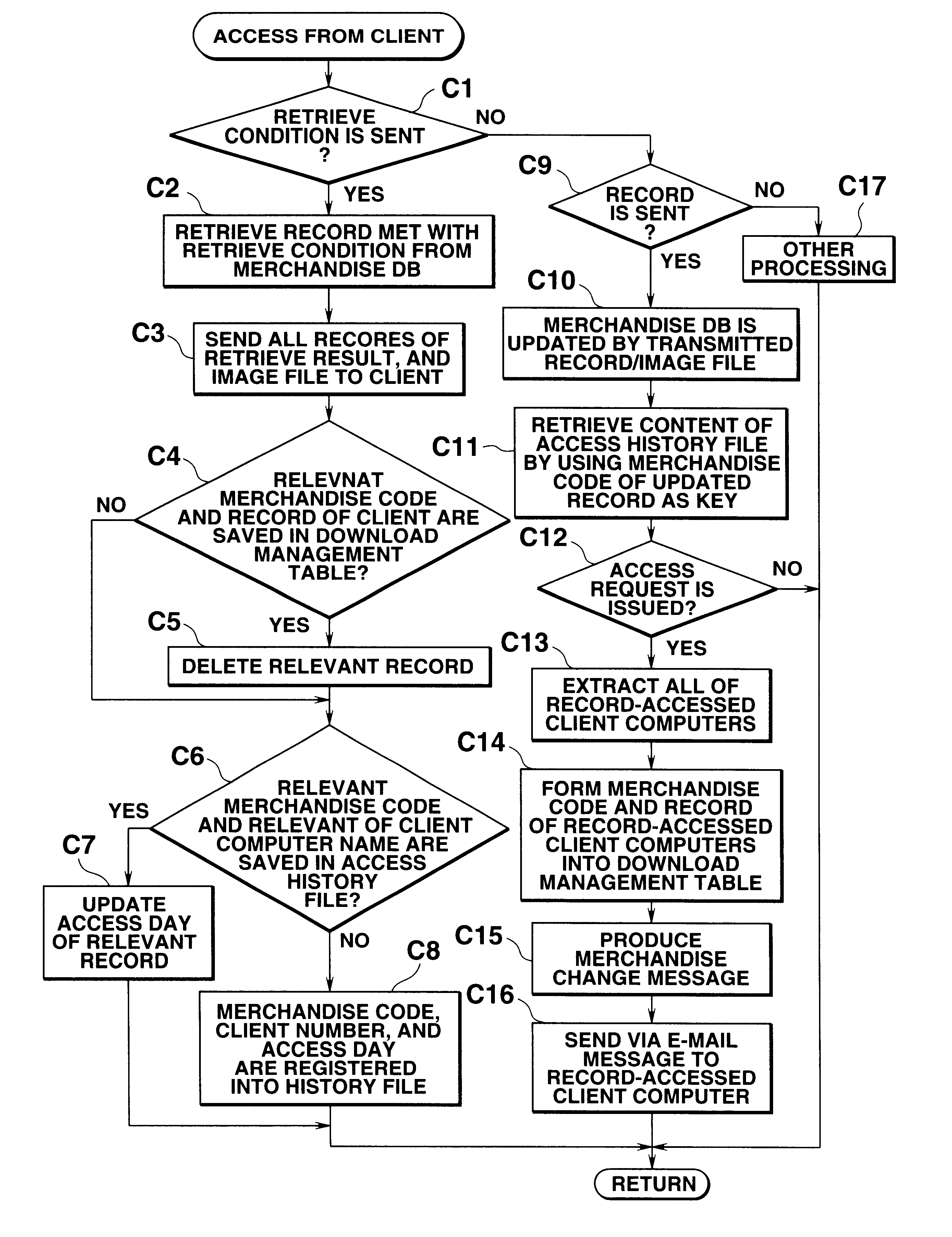 Server computer capable of automatically notifying updated database content to client computer, and program storage medium