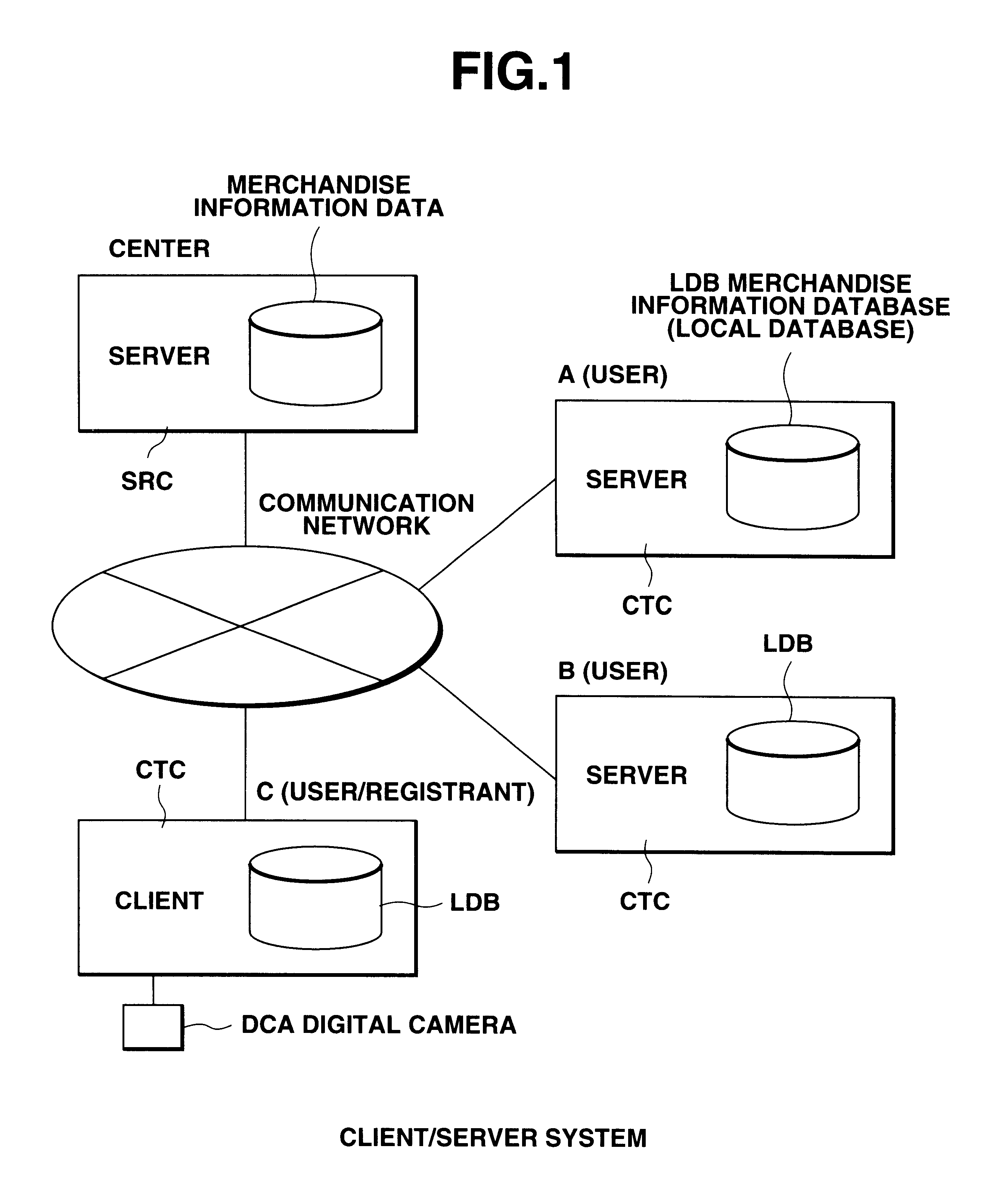 Server computer capable of automatically notifying updated database content to client computer, and program storage medium