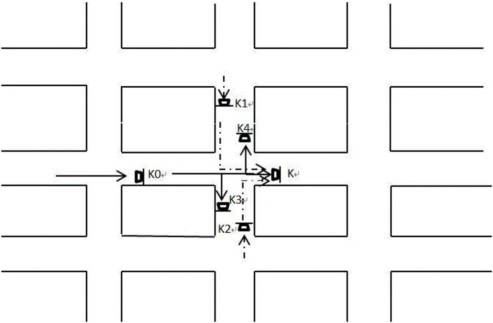 Traffic flow simulating and predicting method based on turning probability