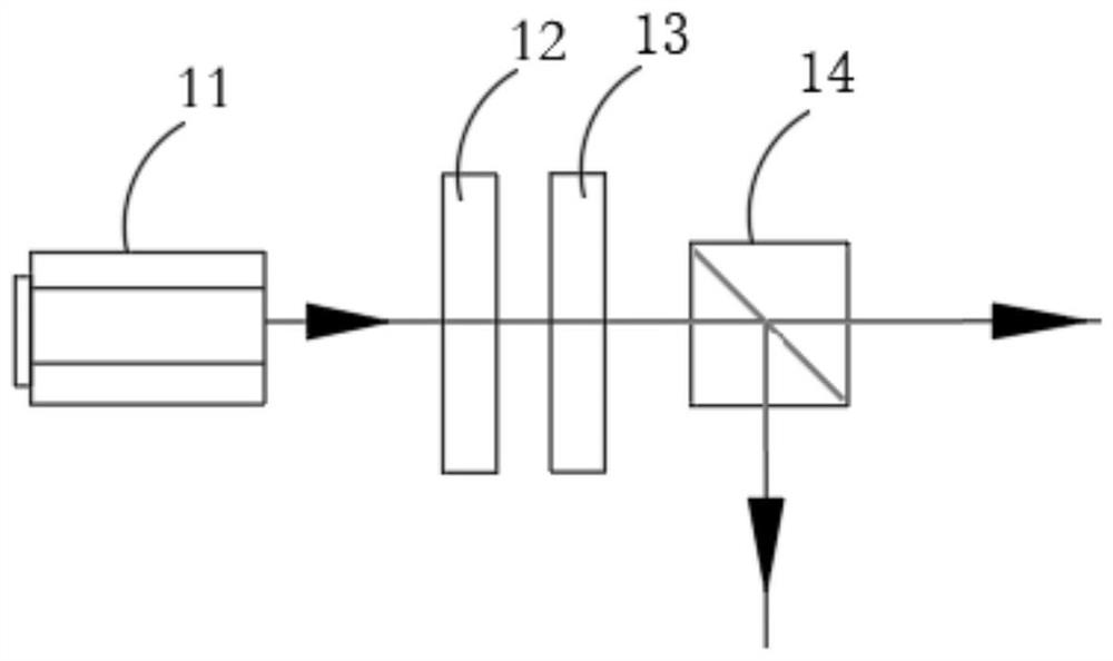 Device, method and system for measuring second-order coherence degree of light