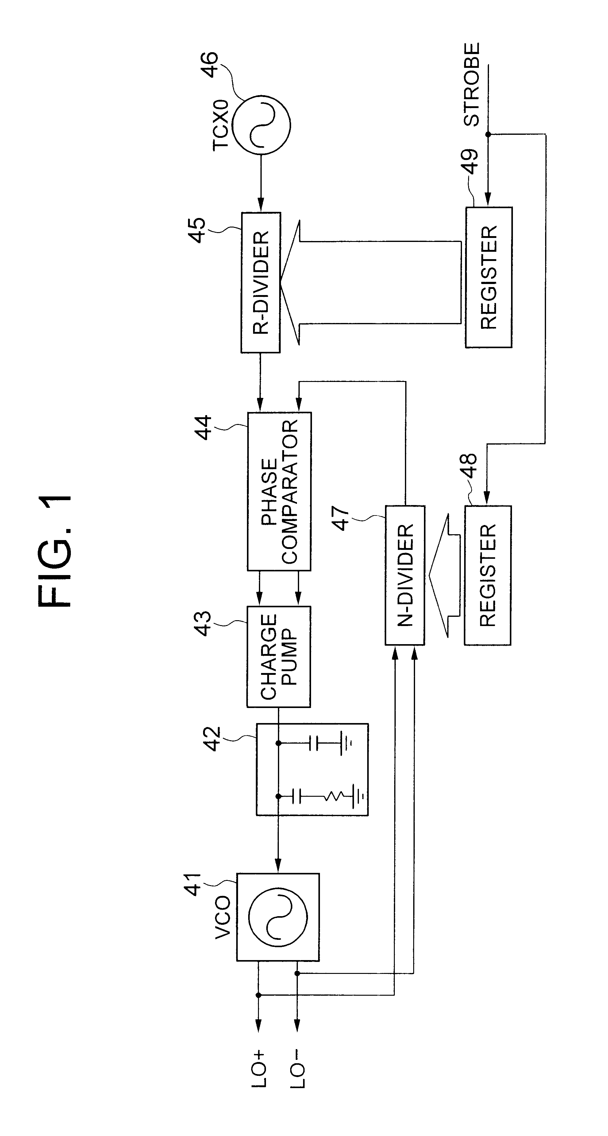 PLL circuit having a variable output frequency