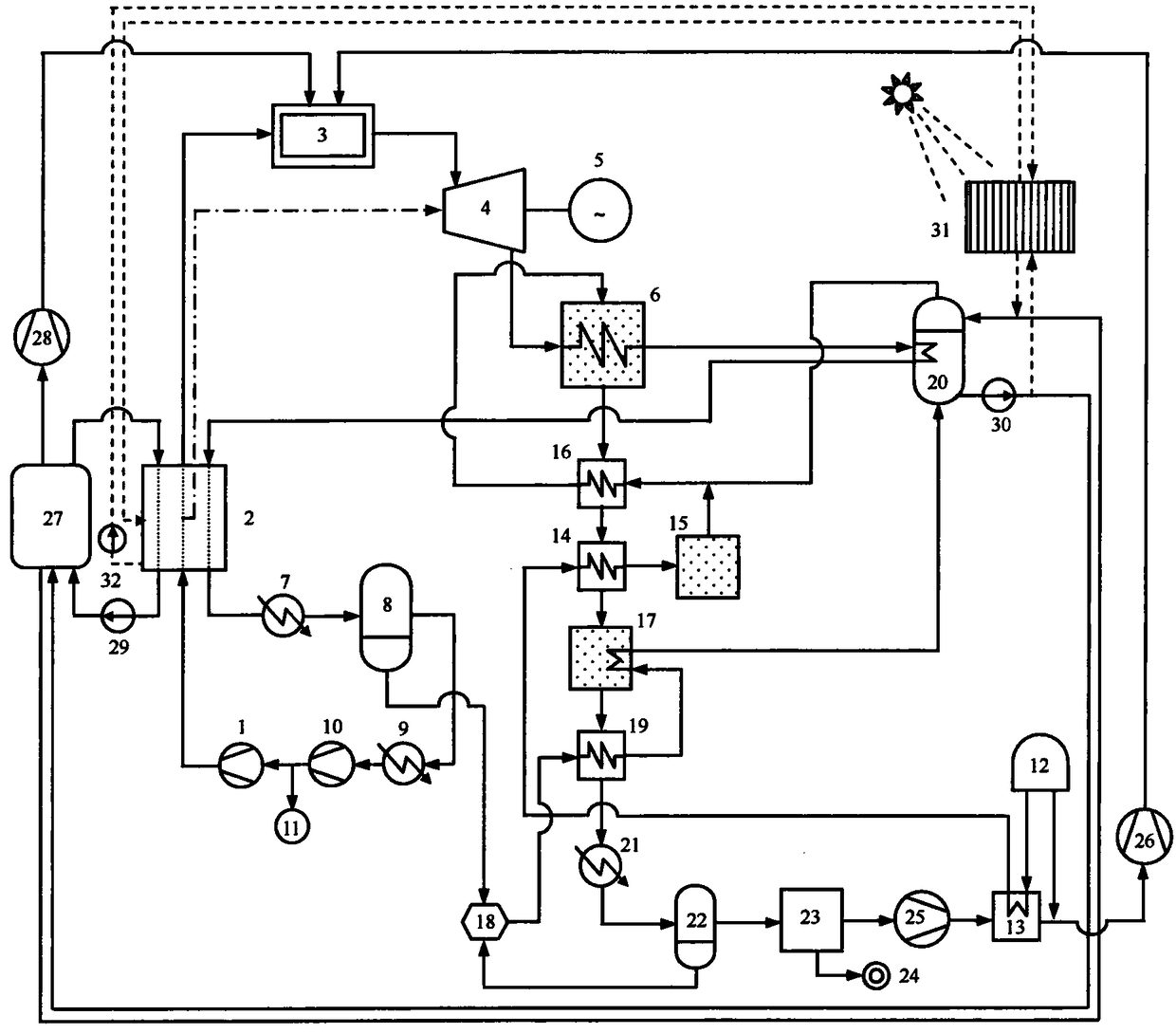 Zero-discharge hydrogen-electric co-production system