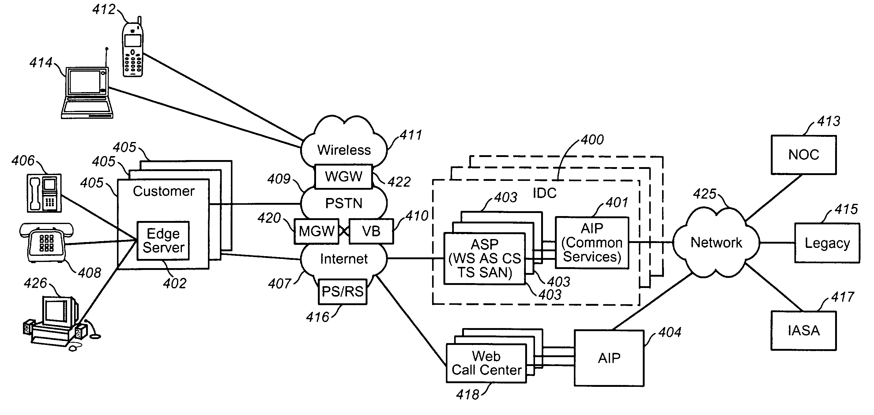 Application infrastructure platform (AIP)