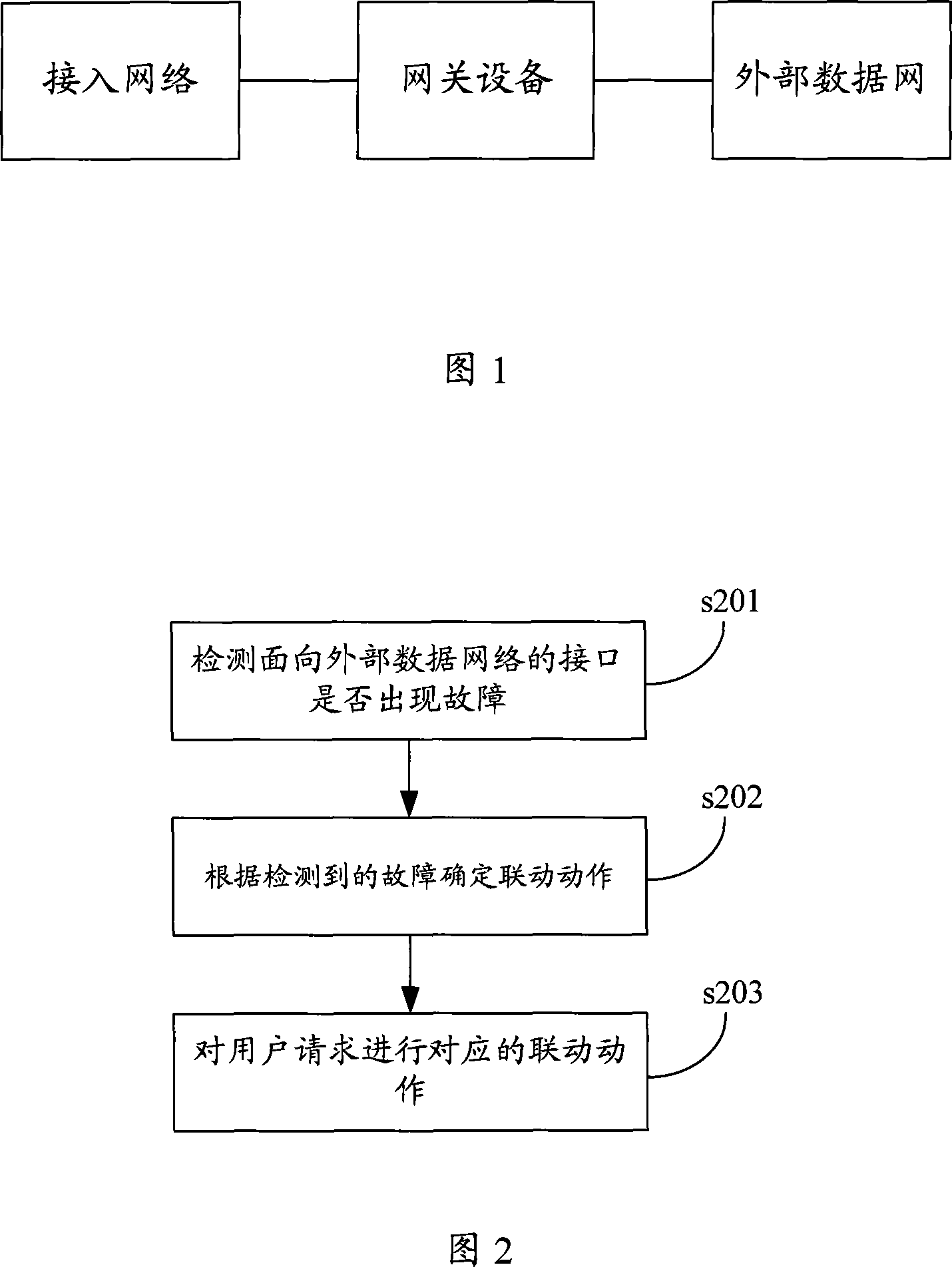 A linkage processing method and device