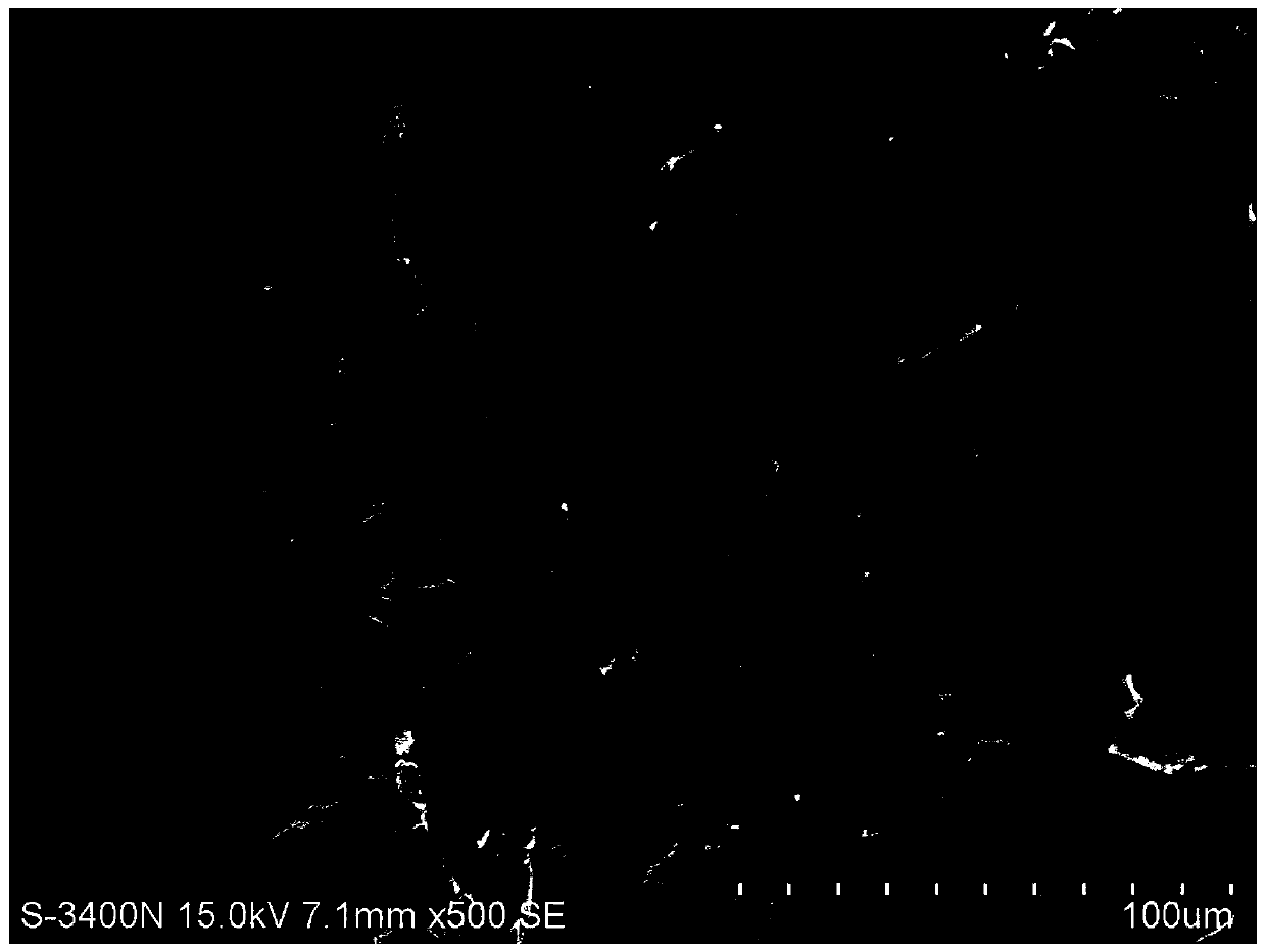 A kind of dopamine silkworm sand composite carbon material and its preparation method and application