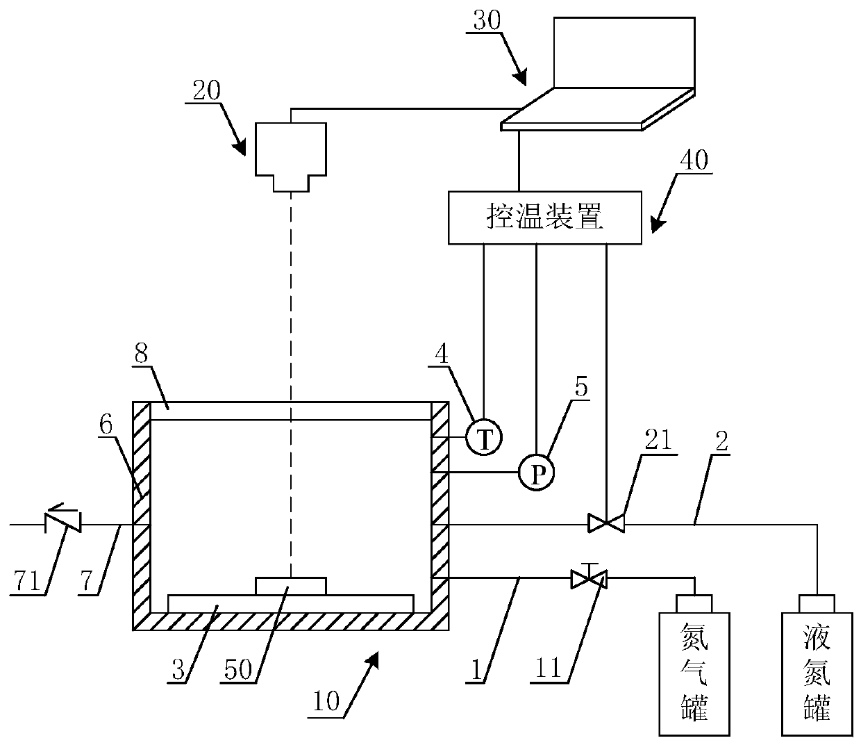 Material low-temperature linear expansion coefficient optical test system and test method