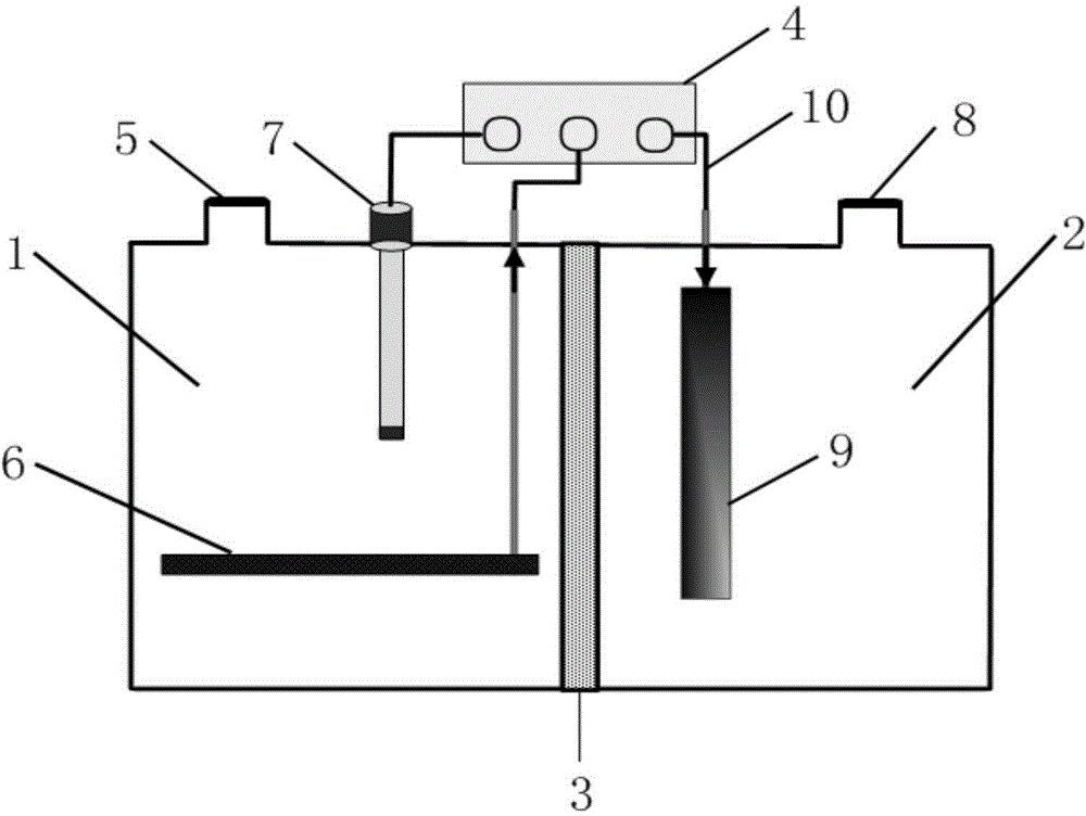 Device and method for removing polychlorinated biphenyl in bottom mud through microorganism electrolytic tank