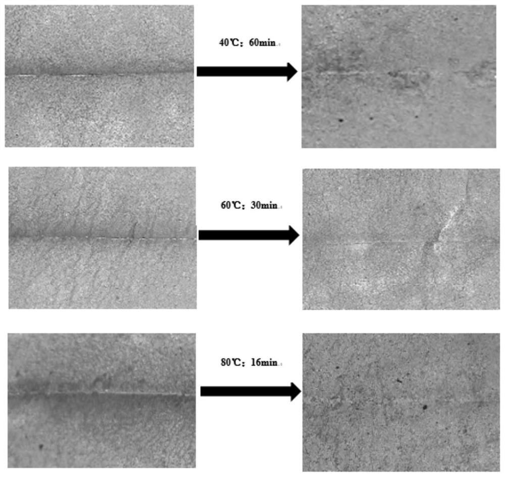 A kind of preparation method of visible light curing self-healing fluorine-containing polyurethane resin