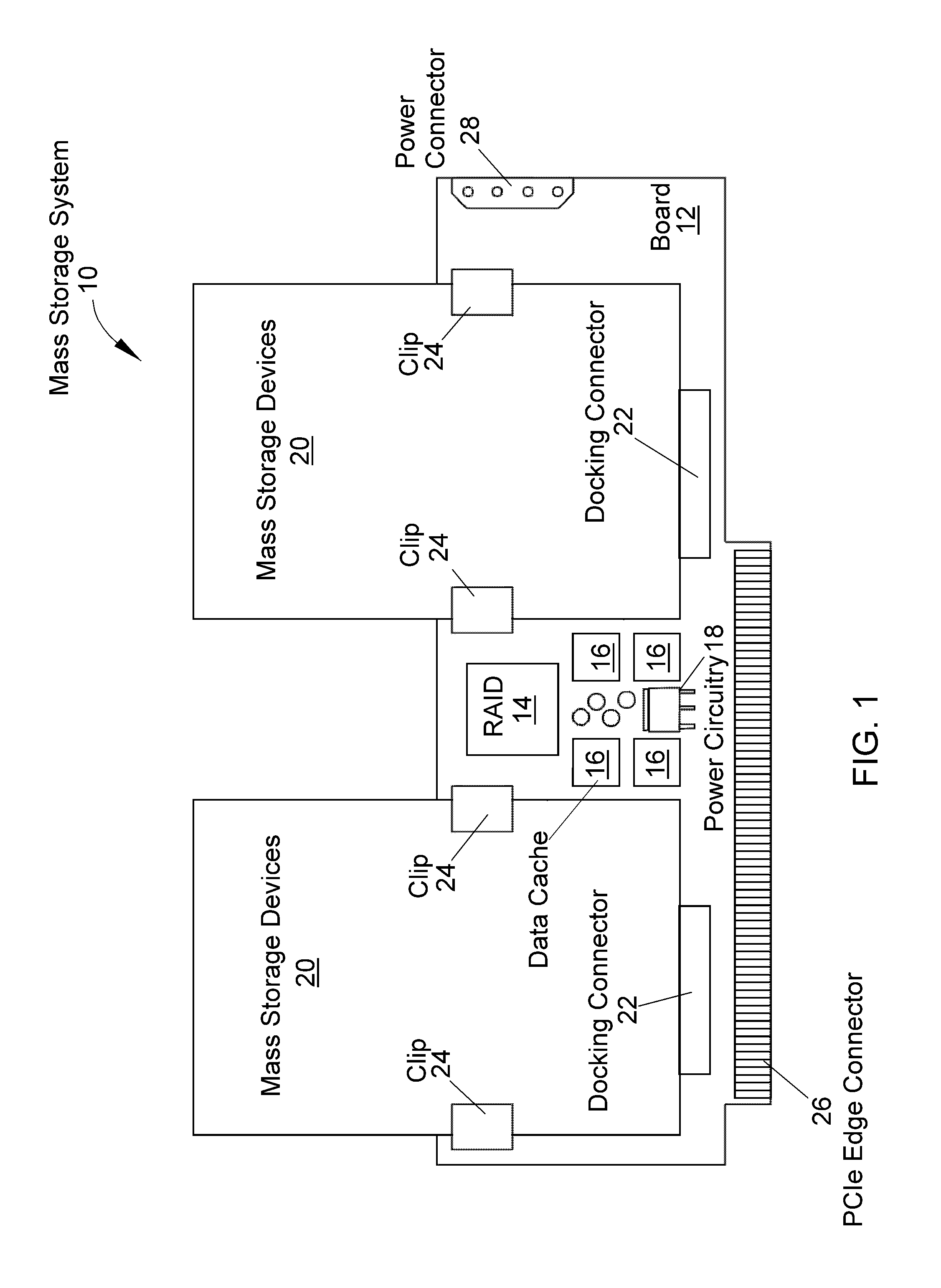 Mass storage system and method of using hard disk, solid-state media, PCIe edge connector, and raid controller